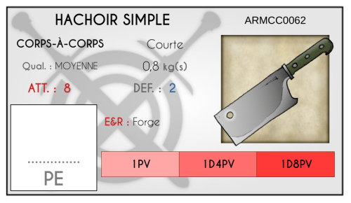 Hachoir simple ARMCC0062